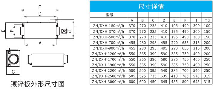 吊頂式單向流凈化一體機(jī) 吊頂式單向流凈化一體機(jī)