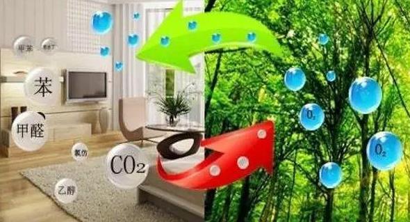 單向新風(fēng)系統(tǒng)在家裝中的應(yīng)用 單向新風(fēng)系統(tǒng)在家裝中的應(yīng)用